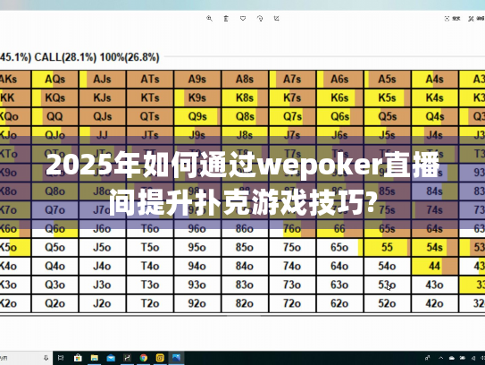 2025年如何通过wepoker直播间提升扑克游戏技巧?