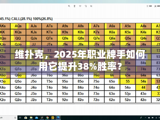 维扑克，2025年职业牌手如何用它提升38%胜率？