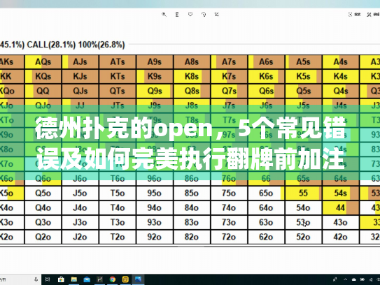 德州扑克的open，5个常见错误及如何完美执行翻牌前加注策略