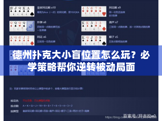 德州扑克大小盲位置怎么玩？必学策略帮你逆转被动局面