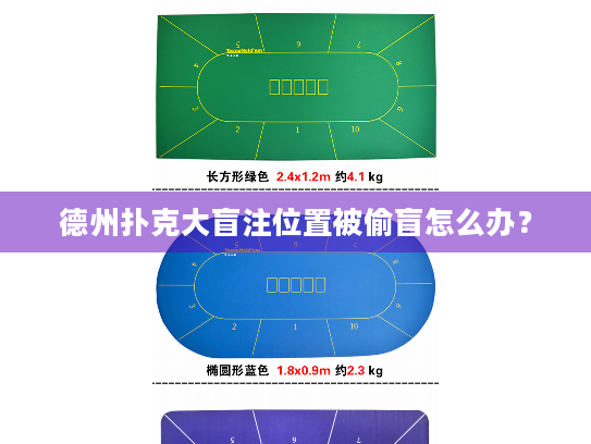 德州扑克大盲注位置被偷盲怎么办？