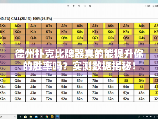 德州扑克比牌器真的能提升你的胜率吗？实测数据揭秘！