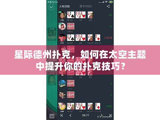 星际德州扑克，如何在太空主题中提升你的扑克技巧？