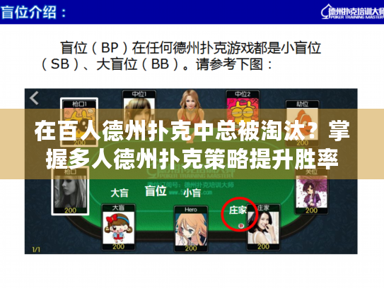在百人德州扑克中总被淘汰?掌握多人德州扑克策略提升胜率 在百人德州扑克中总被淘汰?掌握多人德州扑克策略提升胜率