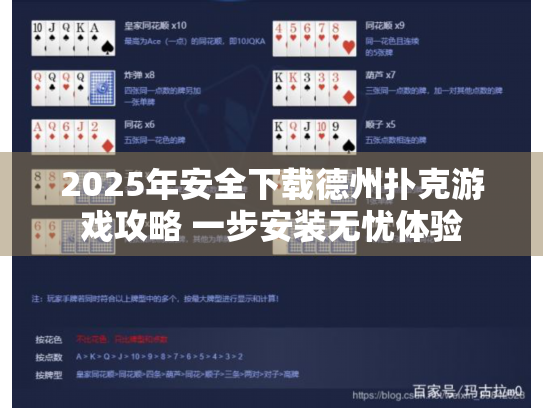 2025年安全下载德州扑克游戏攻略 一步安装无忧体验