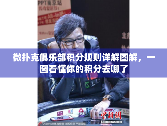 微扑克俱乐部积分规则详解图解，一图看懂你的积分去哪了
