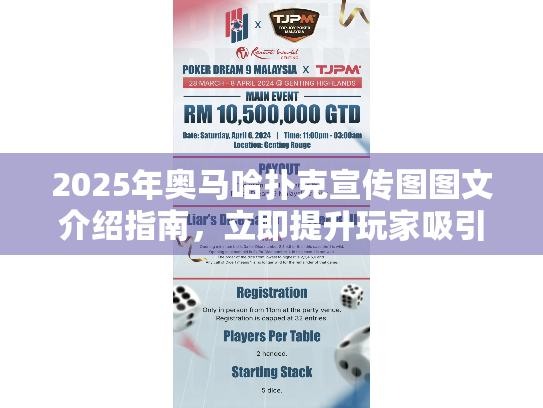 2025年奥马哈扑克宣传图图文介绍指南，立即提升玩家吸引力
