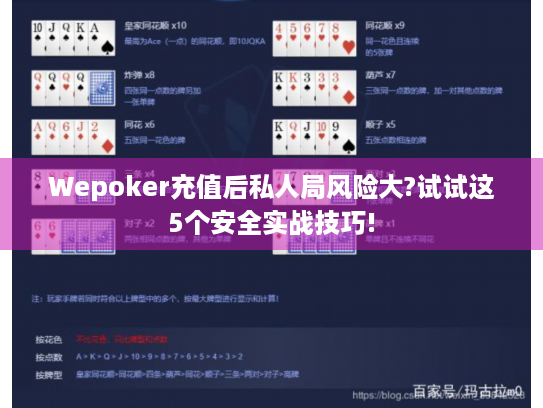 Wepoker充值后私人局风险大?试试这5个安全实战技巧!