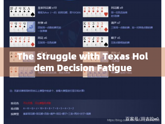 The Struggle with Texas Holdem Decision Fatigue